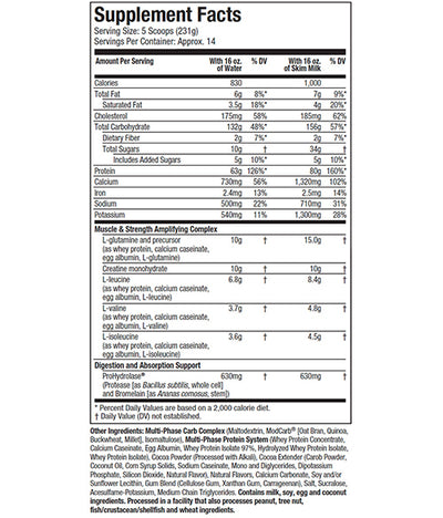MASS-TECH-ELITE-LABLE_400x.jpg Muscletech Mass Tech Elite 3,2kg - Image 2