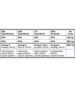 Self Omninutrition Active Marine Omega 3 - Image 2