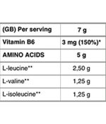 Self Omninutrition BCAA Drinkmix - Image 2