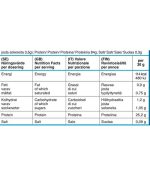 Self Omninutrition Micro Whey Active - Image 2