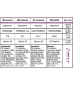 Self Omninutrition Muscle ZMA - Image 2