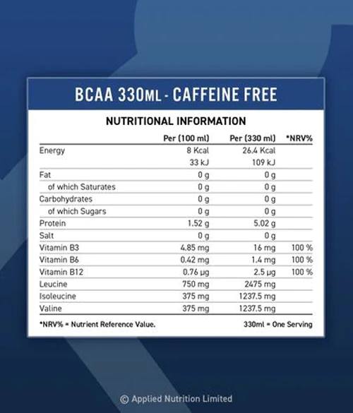 xr:d:DAFVfjv4gGE:149,j:4967264618,t:23051814 Applied Nutrition BCAA RTD 330ML - Image 2