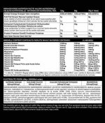 Self Omninutrition Hydro Plus 400 g - Image 2