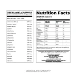 SUPPLEMAN 100% PREMIUM WHEY PROTEIN - Image 2